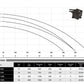 IBO CTR 1500 pump