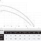 IBO MULTI IP 1000 AUTO