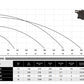 IBO V370 thin pump with cutters