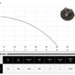 IBO WQI 15-7-1.1 pump with cutters WQ